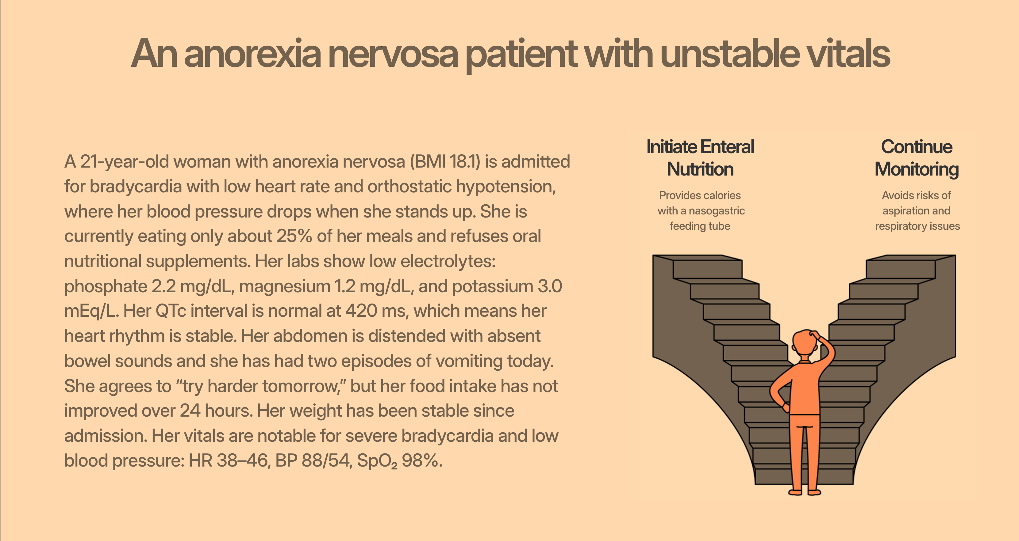 Clinical decision scenario showing patient prioritization