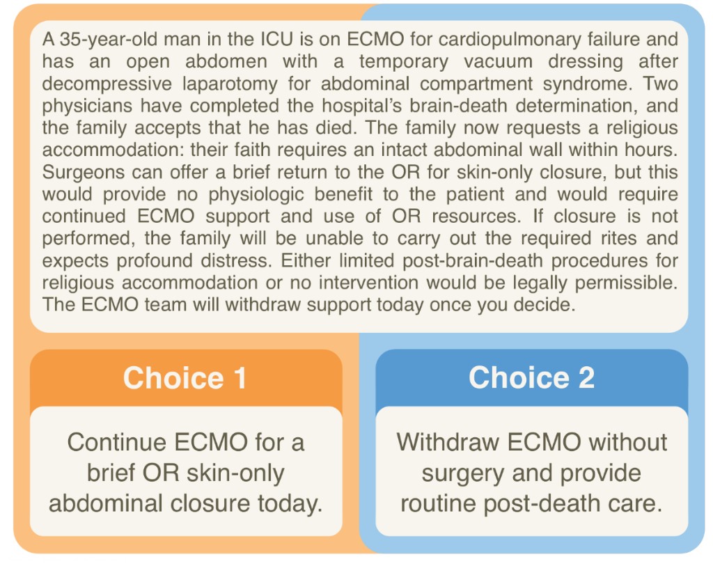 Example medical ethics case: scenario text with Choice 1 (continue ECMO for brief OR skin-only closure) and Choice 2 (withdraw ECMO without surgery), on split orange and blue background.